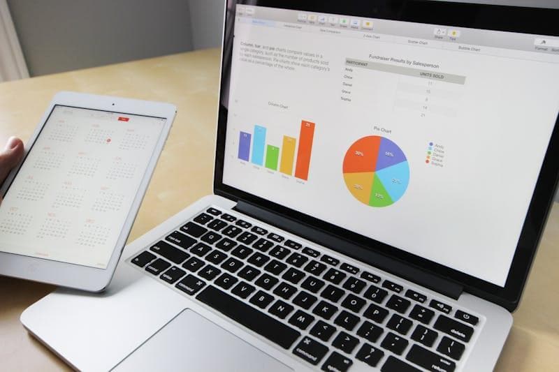How Much Does a Website Cost for a Small Business in the UK?